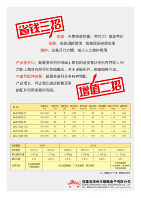 麒麟顛覆者系列管狀電機 卷簾門動力的革新選擇